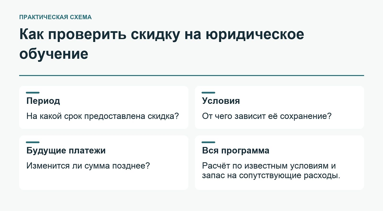 Как проверить скидку на юридическое обучение